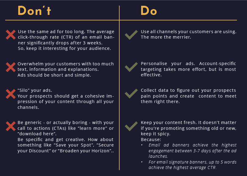 Dos and Donts in Content Marketing